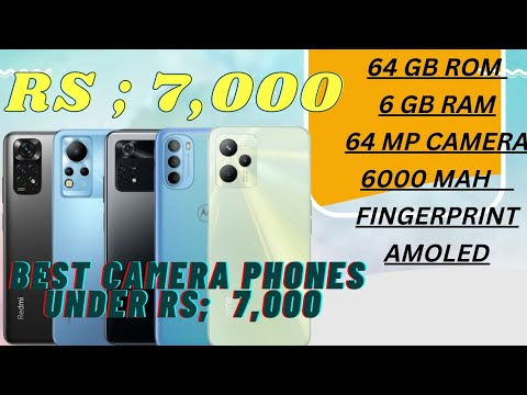 9 Найкращих Android-телефонів 2026 року, досліджено та розглянуто